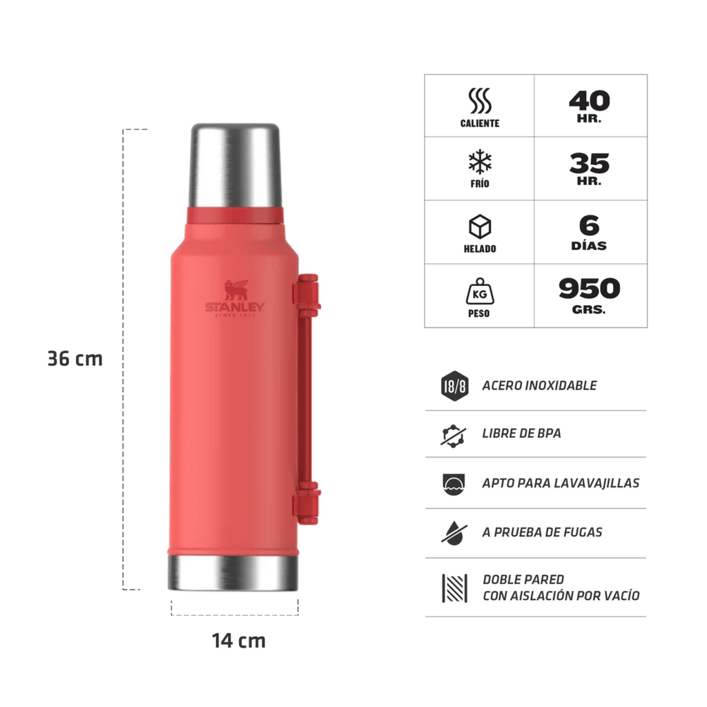 Hot Coral