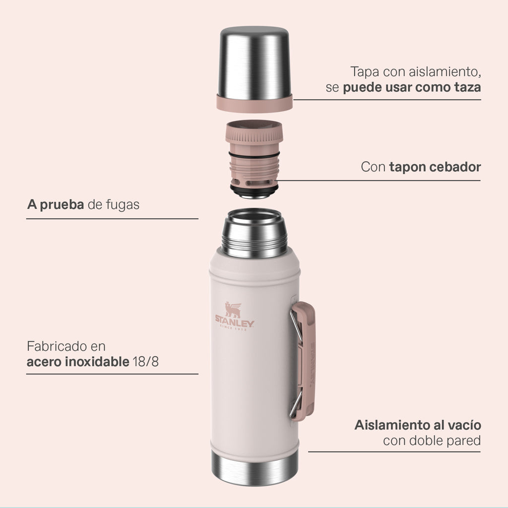 Rose Quartz
