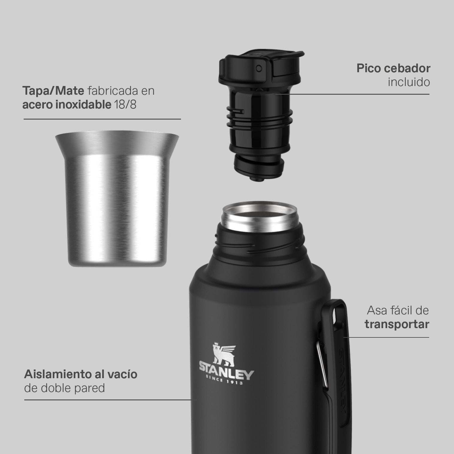 Termo Stanley Mate-System | 1.2 lts