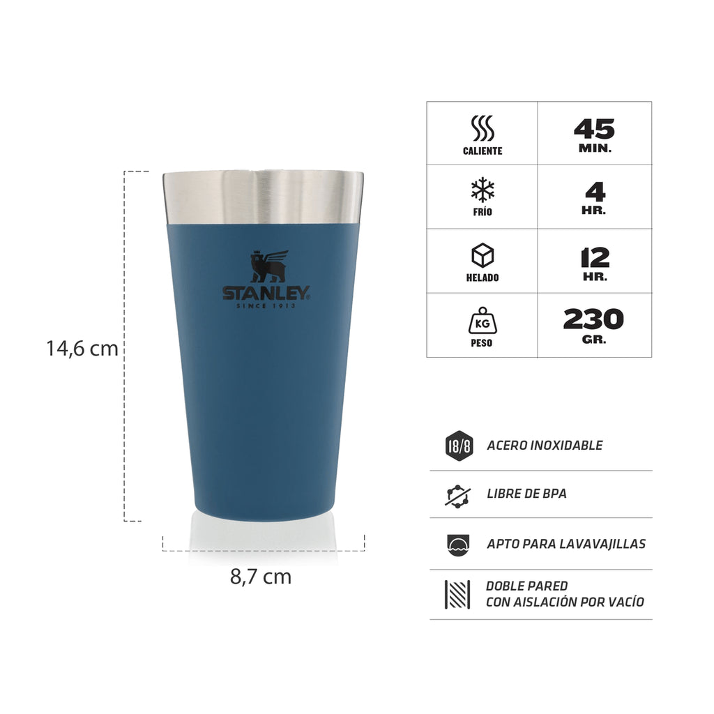 Azul