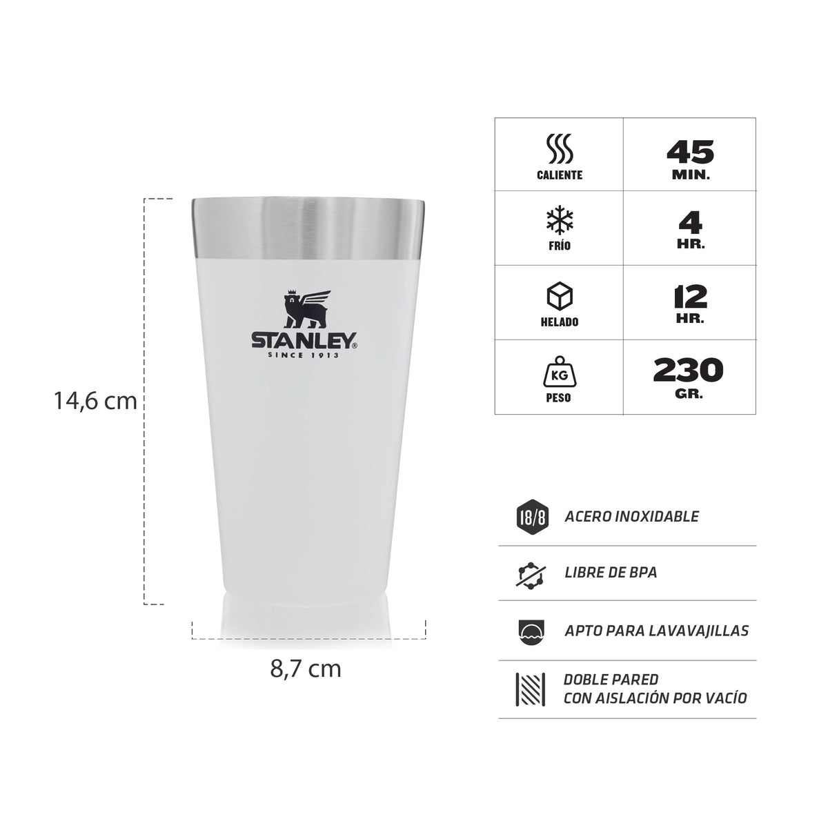 Polar
